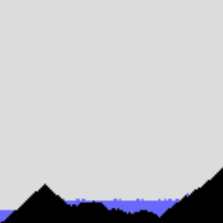 Sand Simulation